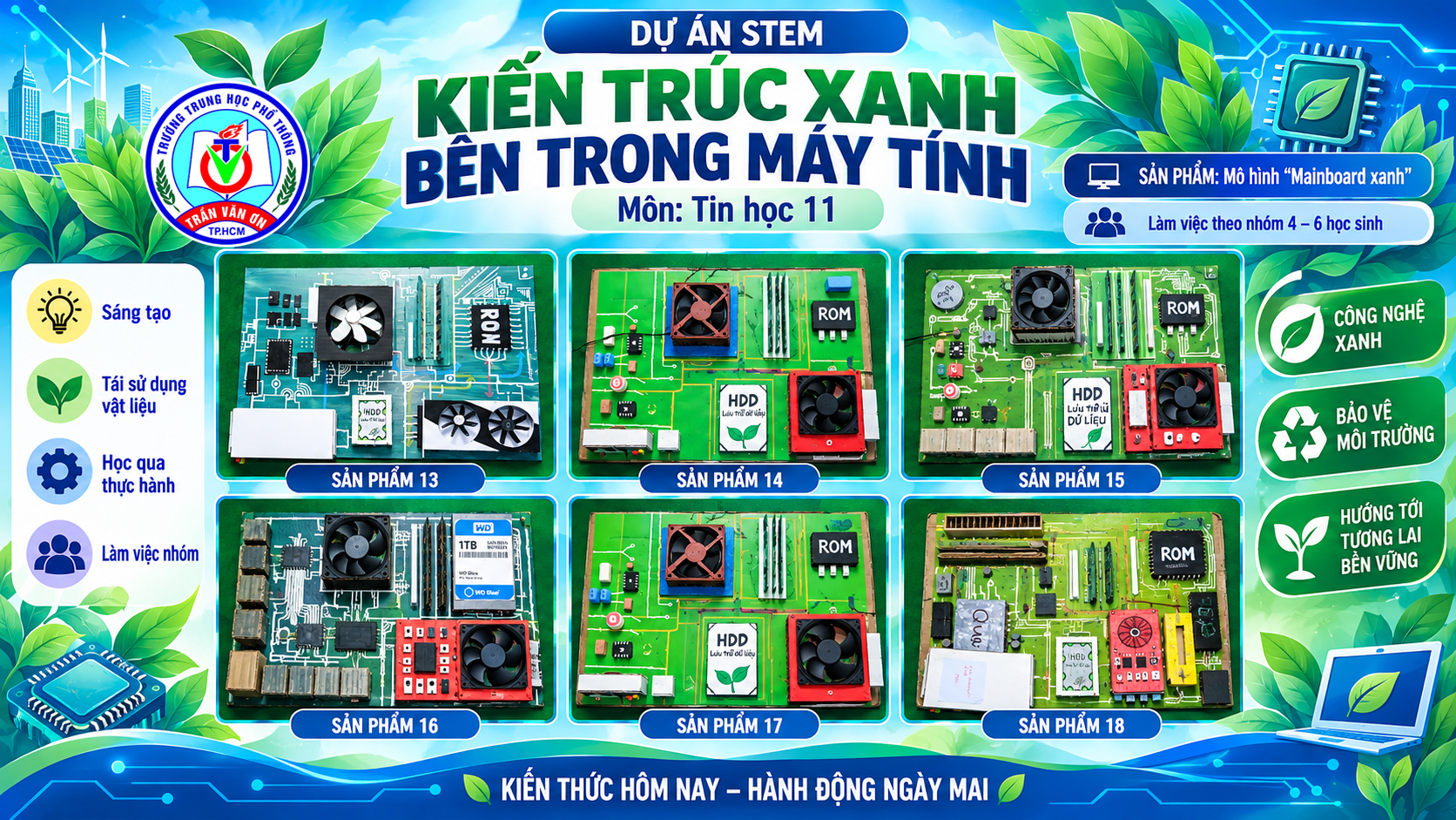 Hoạt động Tin học