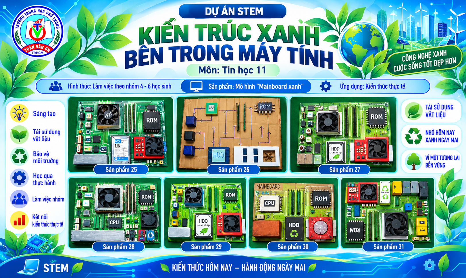 Hoạt động Đội tuyển Tin học, Câu lạc bộ và STEM