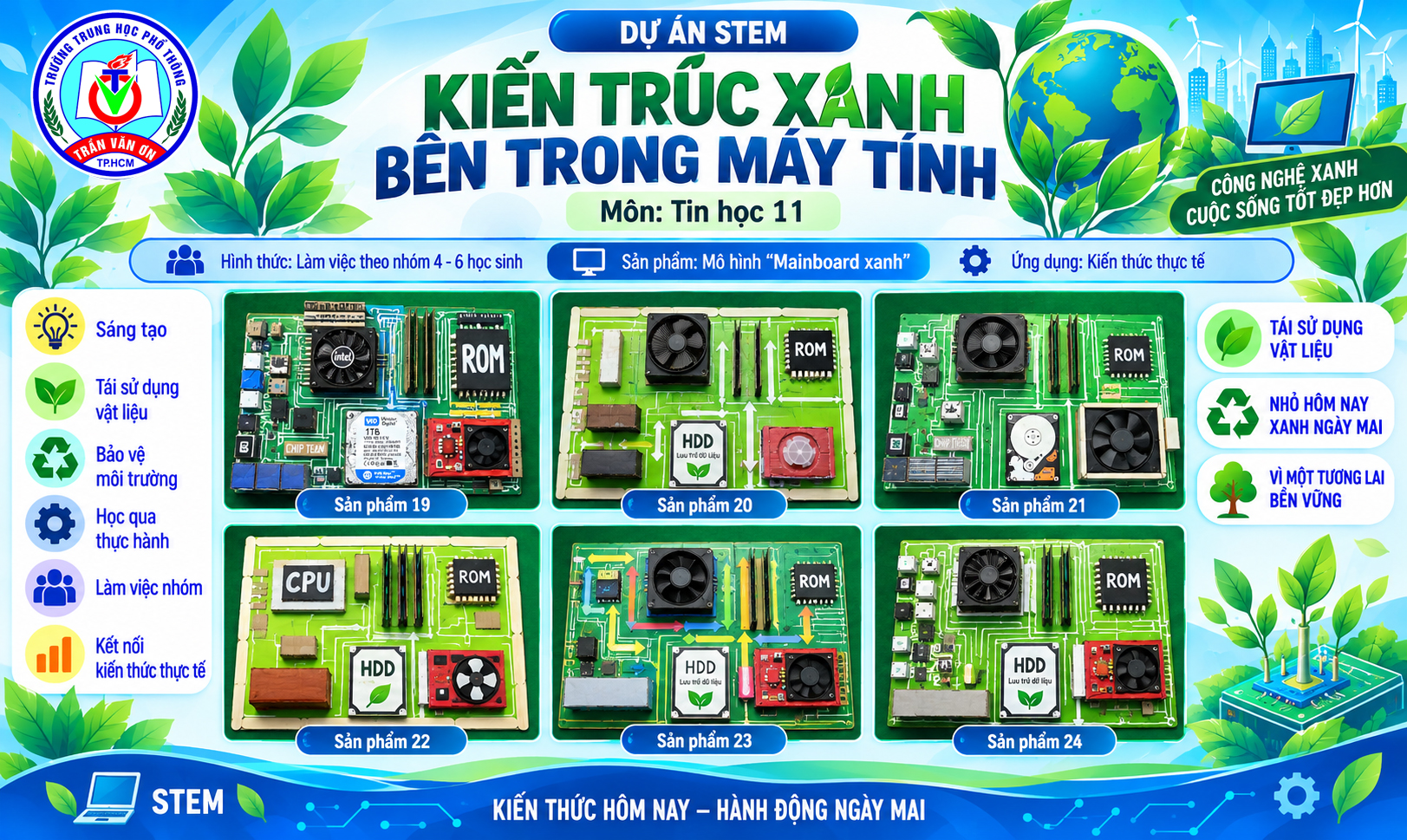 Hoạt động Tin học