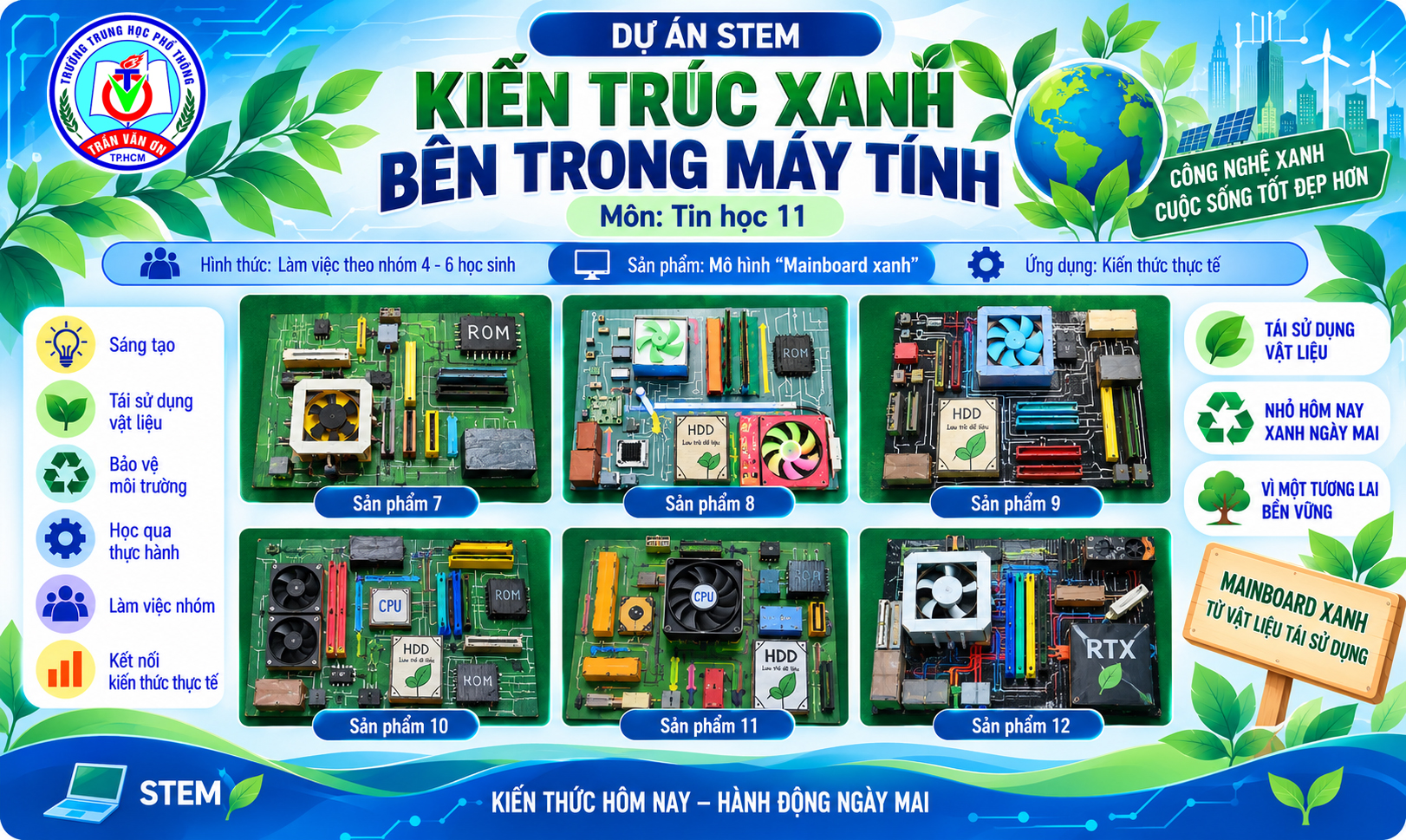Hoạt động Tin học